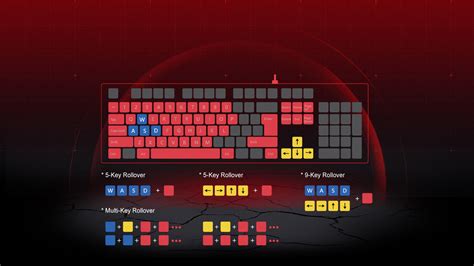 Bloody Q135 Illuminate Gaming Keyboard - Tech Giants