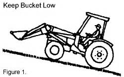 NASD - Safety with Front End Loaders