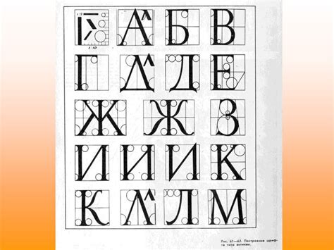 Рисование шрифта - презентация онлайн