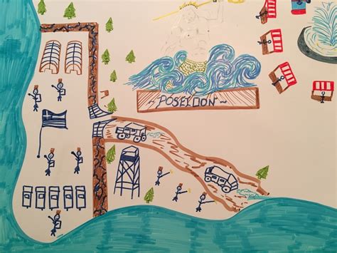 physical layout  site