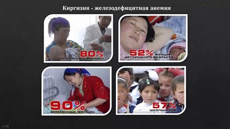 Скрытый голод убивает настоящее и будущее! 1 часть - YouTube