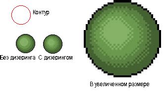 Рисование других фигур в изометрии: Isometric Pixel Graphics