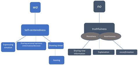 Asian Mom Japanese Hamster