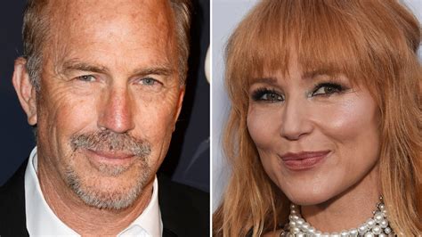 Kevin Costner, Jewel dating after Christine Baumgartner split