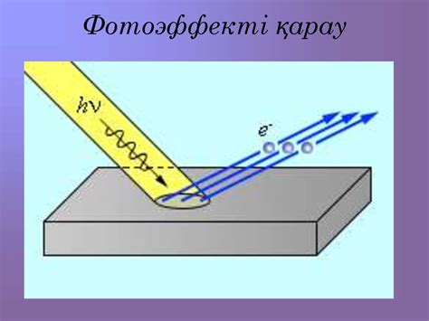 Фотоэффект құбылысы - презентация онлайн