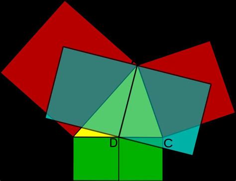 Apollonius' theorem - Alchetron, The Free Social Encyclopedia