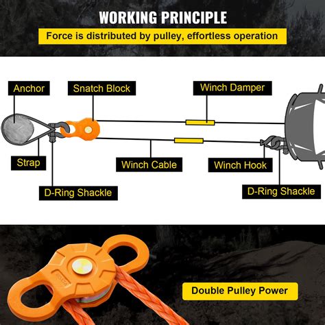 snatch block pulley snatch  lbs capacity recovery winch  pack