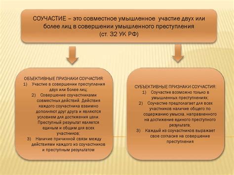 Соучастие в преступлении - презентация онлайн