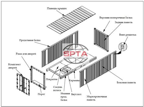 Крыша контейнера | Для морских и блок контейнеров ИСО