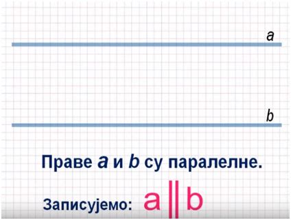 Математика- Паралелне праве