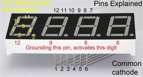 How to drive a 7 segment display directly on Raspberry Pi in Python ...