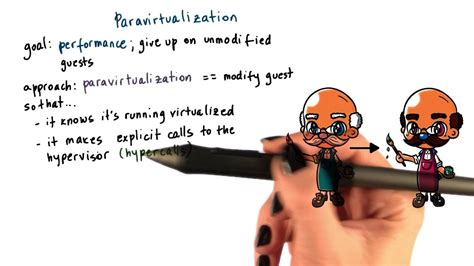 Paravirtualization - YouTube