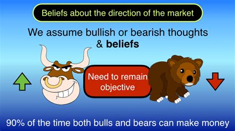 trading secret beware  market manipulation
