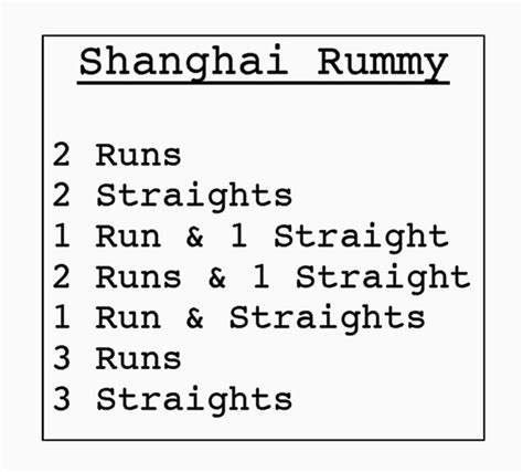 Shanghai Card Game Score Sheet - mmalasopa