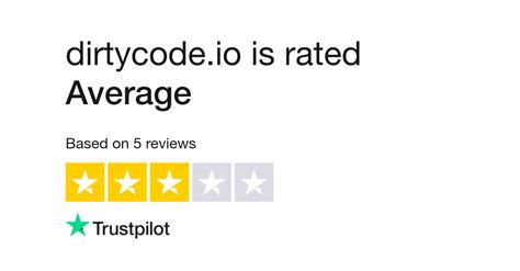 dirtycode.io Reviews | Read Customer Service Reviews of dirtycode.io