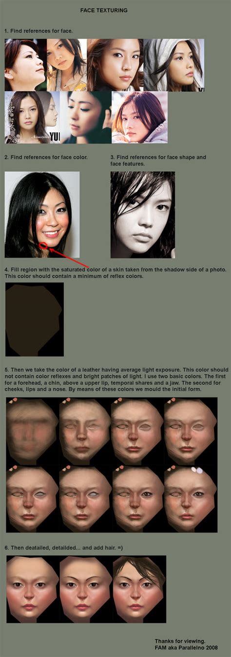 Face texturing tutorial by parallelno on DeviantArt