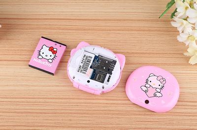 Hello Kitty: купить товары от производителя в интернет-магазине ROZETKA