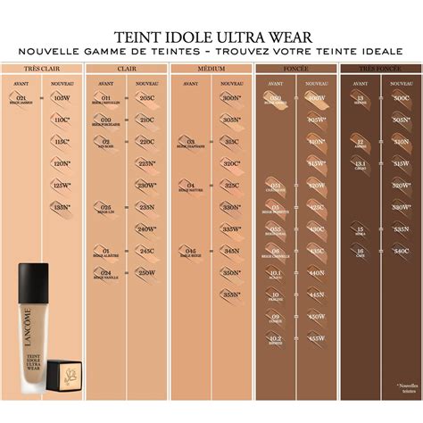 Teint Idole Ultra Wear, Teint Idole Ultra Wear 24-Hour Matte Finish ...