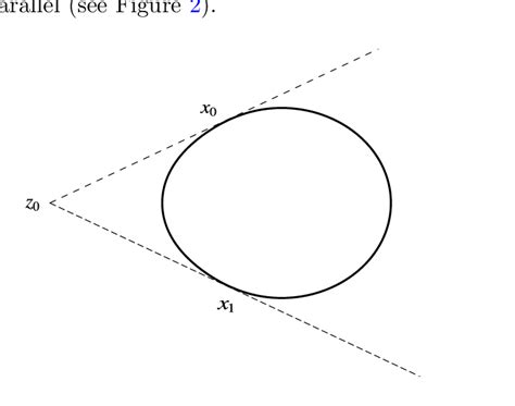 proof  theorem  case ii  scientific diagram