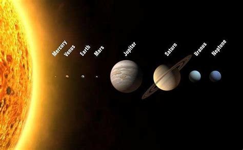 O Sistema Solar com os seus oito planetas principais. Tanto o Sol como ...