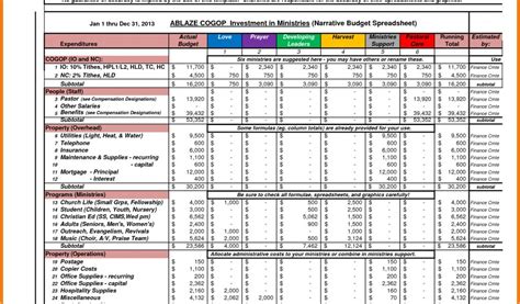 Sample Runbook Template Runbook Template Lovely Sample Bud Excel Spreadsheet – williamson-ga.us