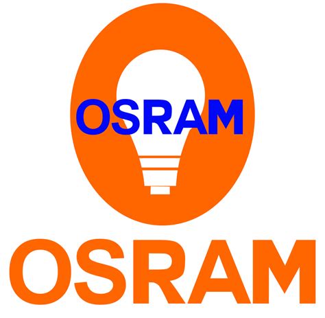 Osram Licht AG (OSR) Dividends