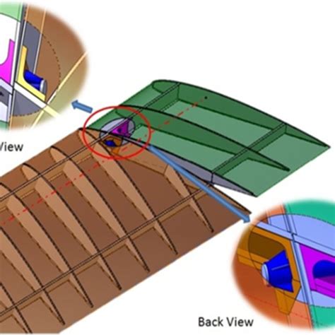 Aircraft pitching angle under a gust | Download Scientific Diagram