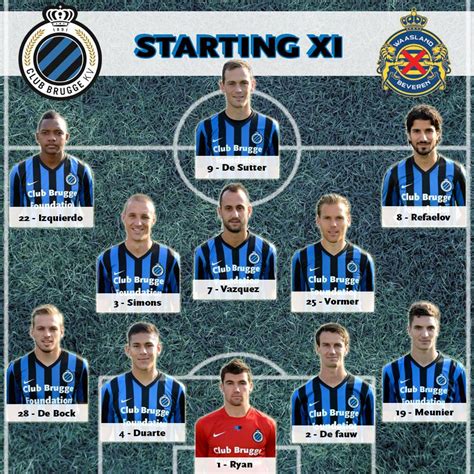 opstelling club brugge antwerp club brugge met onuitgegeven