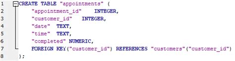 DDL Code – SQL Cribsheets
