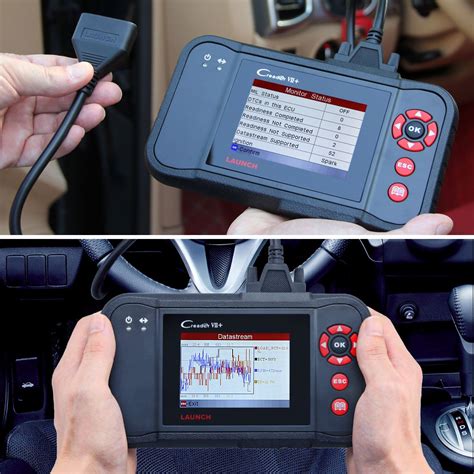 The Best OBD2 Scanner That Everything You Need