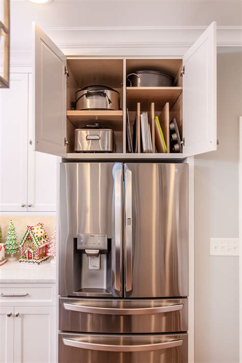 The refrigerator conundrum solved – Artofit