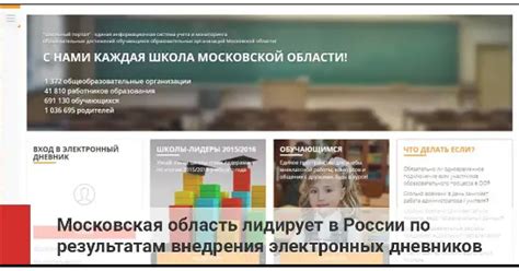 Электронный дневник: Московская область – children.school.mosreg.ru