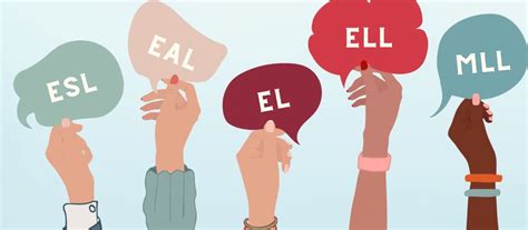 ESL, EAL, EL, ELL, MLL…So Many Acronyms, Which One Should I Be Using?