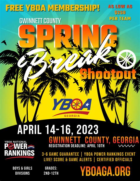 Scorbot | YBOA-Gwinnett Spring Break Shootout