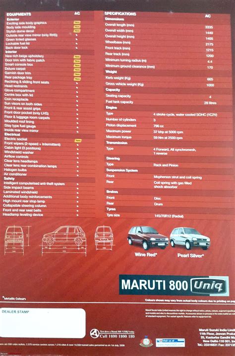 Suzuki Zen Owners Manual 1