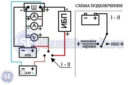 ИБП на основе автомобильного аккумулятора – СамЭлектрик.ру