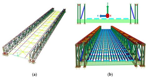 Dynamic Response Identification of a Triple-Single Bailey Bridge Based