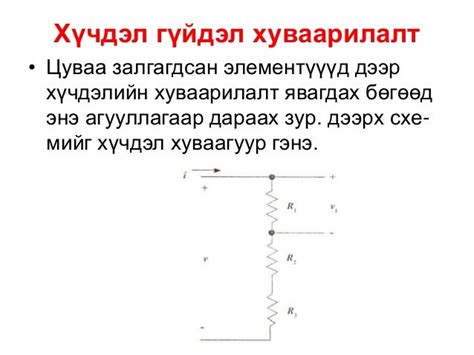 хэлхээний хуулиуд