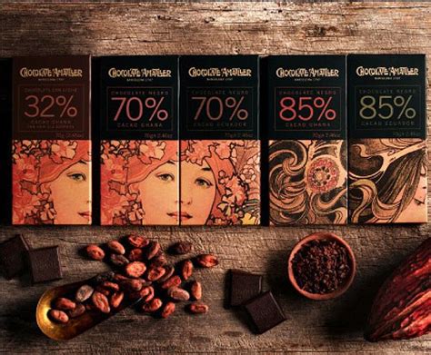 Spain. Also Simon Coll is still growing up with us.-Chocolate Coffee ...