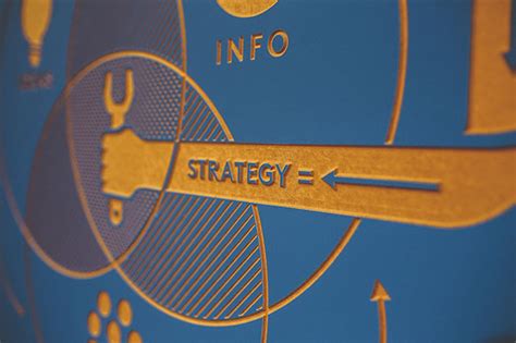 Die sieben Schritte zur Entwicklung einer Strategie | affinis