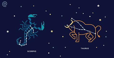 Совместимость Скорпиона и Тельца— их любовные и сексуальные отношения ...