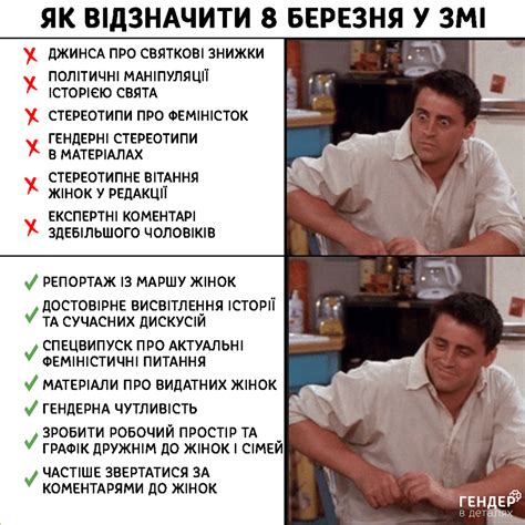 Як відзначити 8 Березня - Зображення