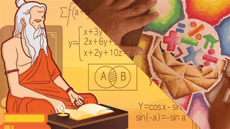Importance of Vedic Maths: "Why Vedic Maths Matters in Modern Education ...