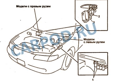 Предохранители Мазда 626 (GF), 1997 - 2003