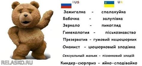 Смешные украинские слова с переводом на Русский Юмор Народный портал ...