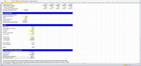 Discounted Cash Flow (DCF) Model Template + Instructions - Eloquens