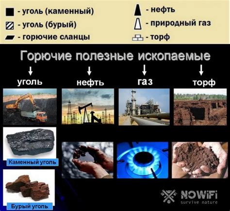 Условные обозначения полезных ископаемых: с картинками и описанием