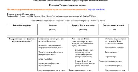 Решебник По Географии 7 Класс Таблица Природные Зоны Африки - paradisebaza