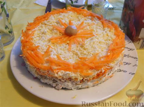 Салат с курицей, Курица с грибами, рецепты на RussianFood.com: 208 рецептов