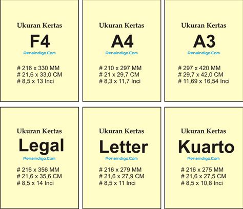Perbedaan Ukuran Kertas F4/Folio, A4, A3, Legal, Letter dan Kuarto ...